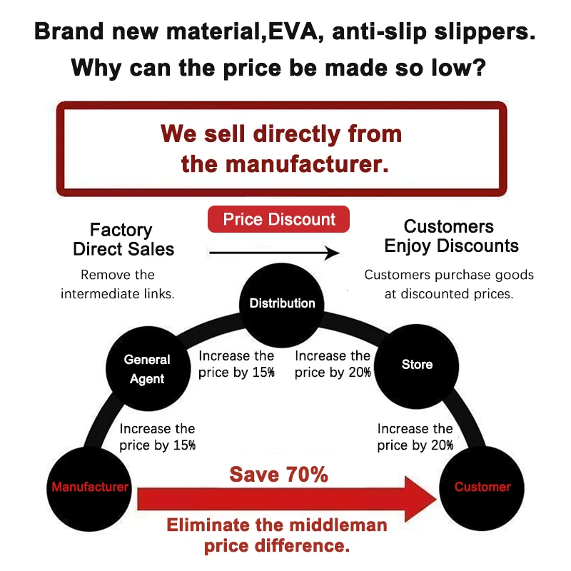 Double Straps Slippers